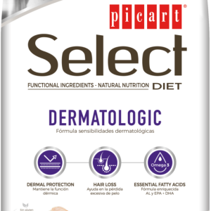 SELECT DIET DERMATOLOGIC
